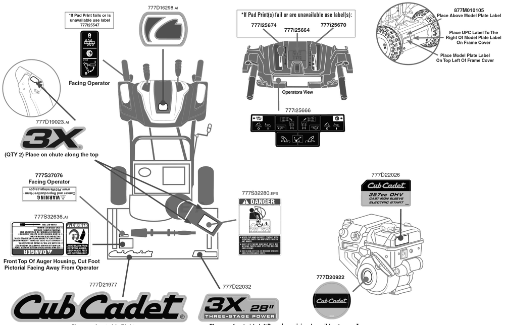 Label Map Diagram and Parts List for 3X28-INCH (31AH5DVB710)(2019) Cub Cadet Snow Blower